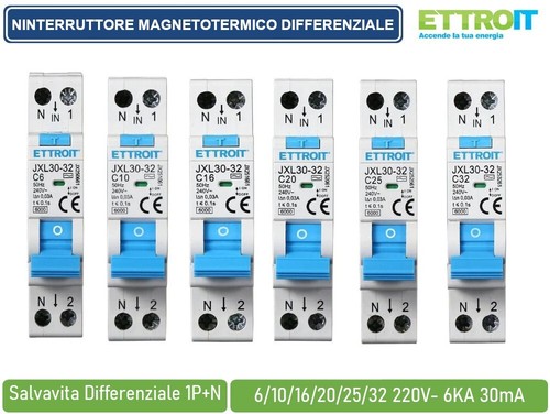 Ettroit inter megnetotermici - ettroit,